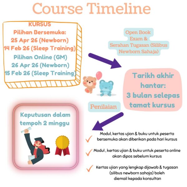 Newborn Baby Cry & Sleep Course (F2F) - Image 3